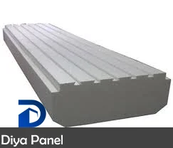 نحوه خرید یونولیت سقفی در نظرآباد