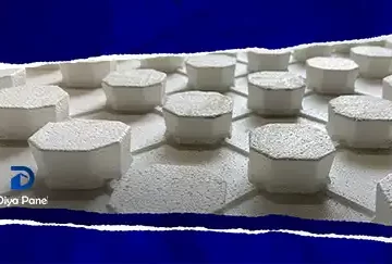 کارخانه یونولیت شانه تخم مرغی