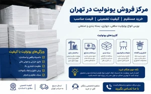 اهمیت انتخاب مرکز فروش یونولیت در تهران